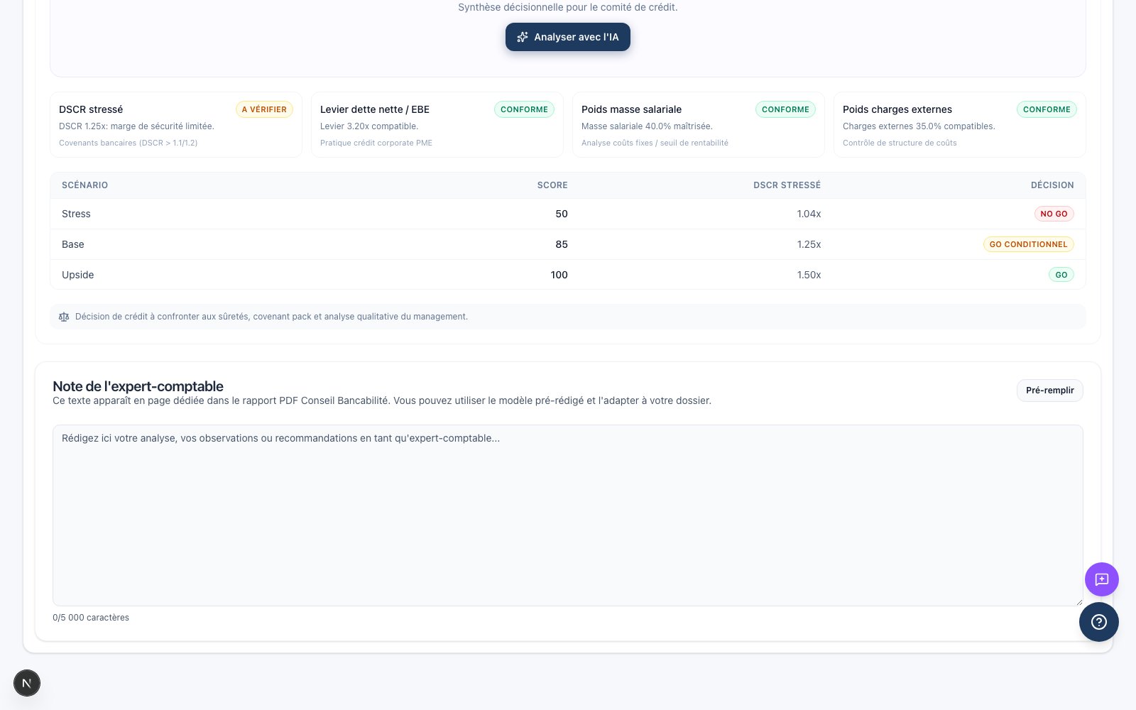 Diagnostic financement : Scénarios de décision et note de l'expert-comptable