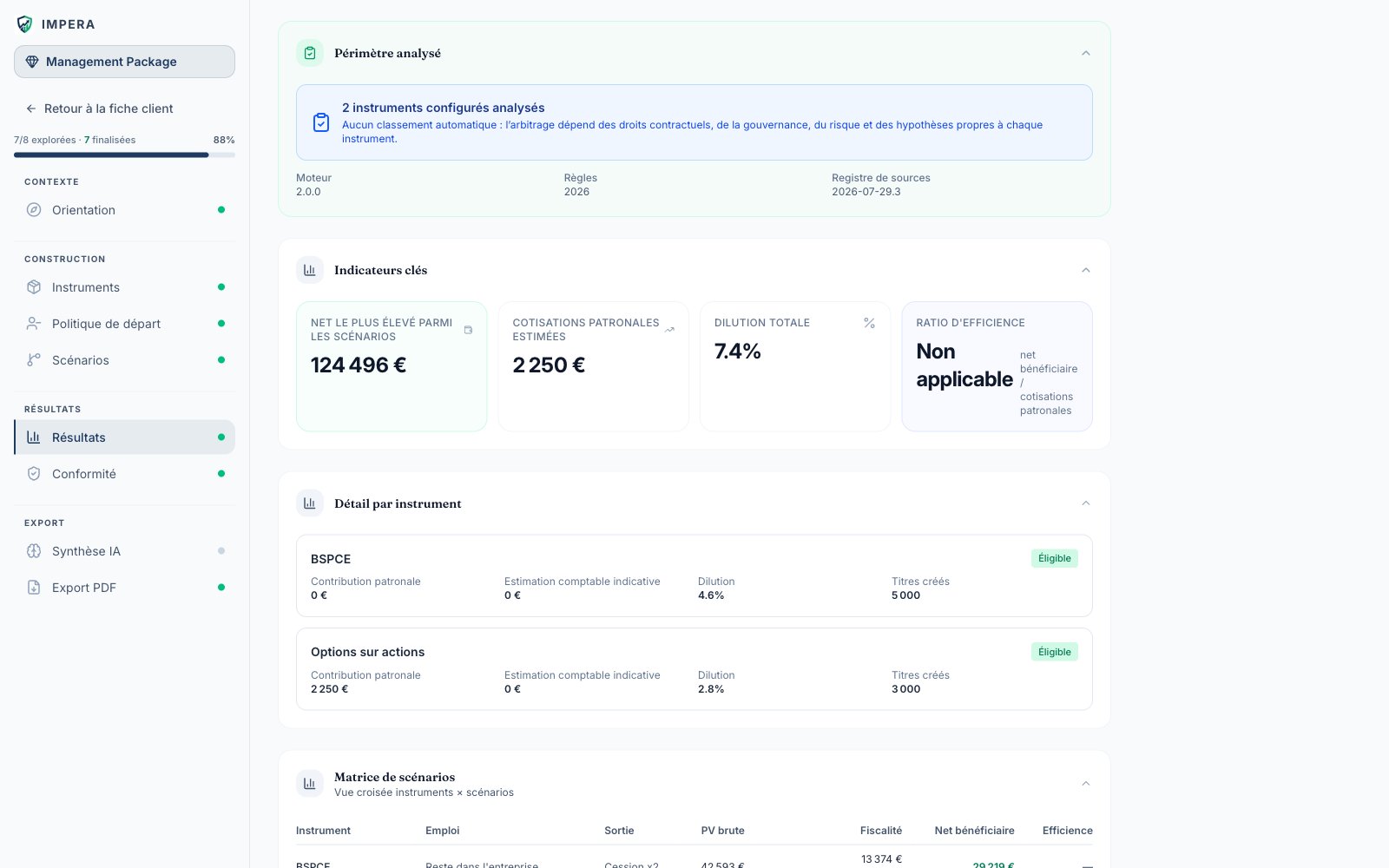 Management Package : Indicateurs clés et détail par instrument