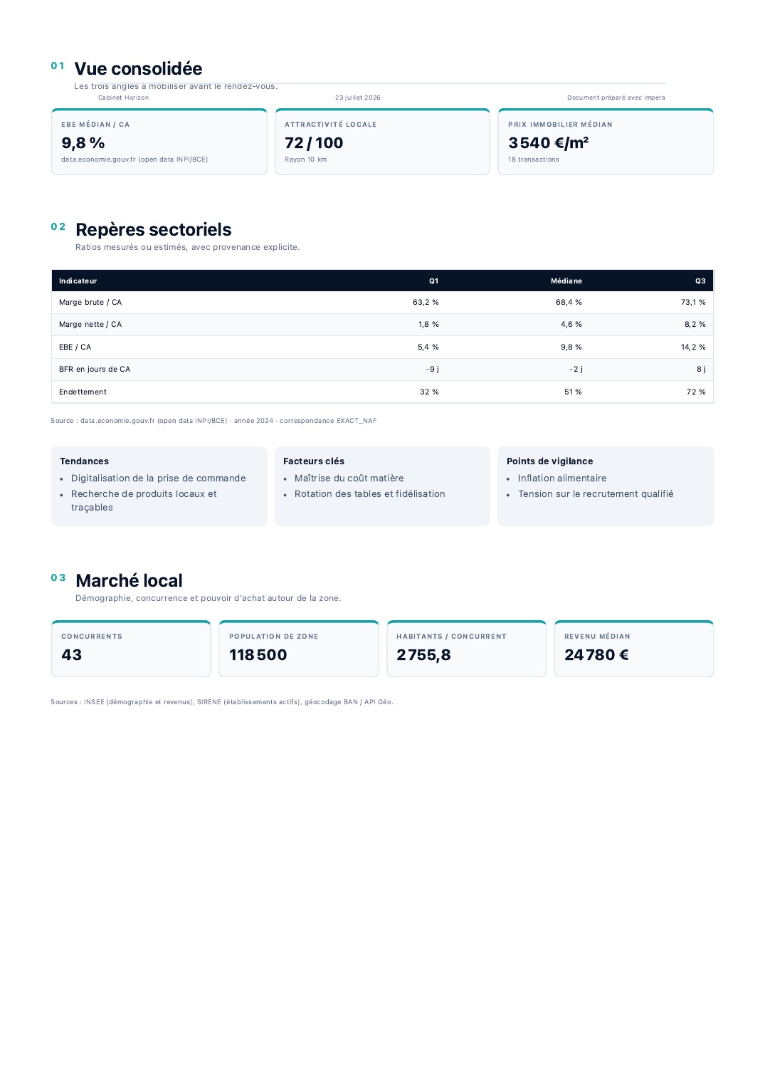 Intelligence sectorielle : Rapport PDF : vue consolidée et repères sectoriels